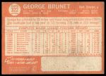 1964 Topps #322 George Brunet<br />B64T 12 9524<br /><a class='button AddToCart' data-ajax='true' data-ajax-mode='replace' data-ajax-update='#cart-info' href='/AddToCart?itemId=7075469&quantity=1&type=0'>Add To Cart</a>