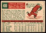 1959 Topps #406 Solly Drake<br />B59T 15 0712<br /><a class='button AddToCart' data-ajax='true' data-ajax-mode='replace' data-ajax-update='#cart-info' href='/AddToCart?itemId=7075470&quantity=1&type=0'>Add To Cart</a>