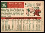 1959 Topps #377 Johnny Antonelli<br />B59T 15 0715<br /><a class='button AddToCart' data-ajax='true' data-ajax-mode='replace' data-ajax-update='#cart-info' href='/AddToCart?itemId=7075475&quantity=1&type=0'>Add To Cart</a>