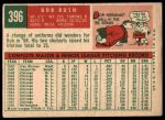 1959 Topps #396 Bob Rush<br />B59T 15 0719<br /><a class='button AddToCart' data-ajax='true' data-ajax-mode='replace' data-ajax-update='#cart-info' href='/AddToCart?itemId=7075483&quantity=1&type=0'>Add To Cart</a>