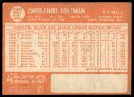 1964 Topps #251 Choo Choo Coleman<br />B64T 12 9531<br /><a class='button AddToCart' data-ajax='true' data-ajax-mode='replace' data-ajax-update='#cart-info' href='/AddToCart?itemId=7075484&quantity=1&type=0'>Add To Cart</a>