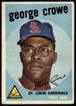 1959 Topps #337 George Crowe<br />B59T 15 0721<br /><a class='button AddToCart' data-ajax='true' data-ajax-mode='replace' data-ajax-update='#cart-info' href='/AddToCart?itemId=7075487&quantity=1&type=0'>Add To Cart</a>