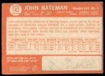 1964 Topps #142 John Bateman<br />B64T 12 9533<br /><a class='button AddToCart' data-ajax='true' data-ajax-mode='replace' data-ajax-update='#cart-info' href='/AddToCart?itemId=7075488&quantity=1&type=0'>Add To Cart</a>