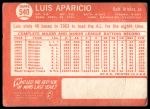 1964 Topps #540 Luis Aparicio<br />B64T 12 9542<br /><a class='button AddToCart' data-ajax='true' data-ajax-mode='replace' data-ajax-update='#cart-info' href='/AddToCart?itemId=7075508&quantity=1&type=0'>Add To Cart</a>