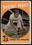 1959 Topps #402 Hector Lopez<br />B59T 15 0745<br /><a class='button AddToCart' data-ajax='true' data-ajax-mode='replace' data-ajax-update='#cart-info' href='/AddToCart?itemId=7075525&quantity=1&type=0'>Add To Cart</a>