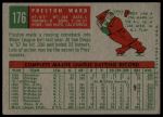 1959 Topps #176 Preston Ward<br />B59T 15 0758<br /><a class='button AddToCart' data-ajax='true' data-ajax-mode='replace' data-ajax-update='#cart-info' href='/AddToCart?itemId=7075540&quantity=1&type=0'>Add To Cart</a>