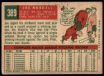 1959 Topps #389 Joe Nuxhall<br />B59T 15 0761<br /><a class='button AddToCart' data-ajax='true' data-ajax-mode='replace' data-ajax-update='#cart-info' href='/AddToCart?itemId=7075547&quantity=1&type=0'>Add To Cart</a>