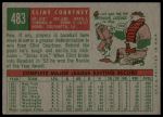 1959 Topps #483 Clint Courtney<br />B59T 15 0773<br /><a class='button AddToCart' data-ajax='true' data-ajax-mode='replace' data-ajax-update='#cart-info' href='/AddToCart?itemId=7075572&quantity=1&type=0'>Add To Cart</a>
