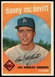 1959 Topps #364 Danny McDevitt<br />B59T 15 0782<br /><a class='button AddToCart' data-ajax='true' data-ajax-mode='replace' data-ajax-update='#cart-info' href='/AddToCart?itemId=7075581&quantity=1&type=0'>Add To Cart</a>