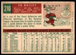 1959 Topps #210 Ed Bailey<br />B59T 15 0799<br /><a class='button AddToCart' data-ajax='true' data-ajax-mode='replace' data-ajax-update='#cart-info' href='/AddToCart?itemId=7075598&quantity=1&type=0'>Add To Cart</a>