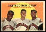 1959 Topps #166  -  Minnie Minoso / Rocky Colavito / Larry Doby Destruction Crew<br />B59T 15 0813<br /><a class='button AddToCart' data-ajax='true' data-ajax-mode='replace' data-ajax-update='#cart-info' href='/AddToCart?itemId=7075612&quantity=1&type=0'>Add To Cart</a>
