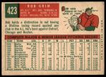 1959 Topps #423 Bob Grim<br />B59T 15 0818<br /><a class='button AddToCart' data-ajax='true' data-ajax-mode='replace' data-ajax-update='#cart-info' href='/AddToCart?itemId=7075617&quantity=1&type=0'>Add To Cart</a>
