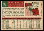 1959 Topps #95 Carl Willey<br />B59T 15 0819<br /><a class='button AddToCart' data-ajax='true' data-ajax-mode='replace' data-ajax-update='#cart-info' href='/AddToCart?itemId=7075618&quantity=1&type=0'>Add To Cart</a>