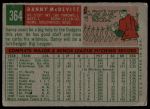 1959 Topps #364 Danny McDevitt<br />B59T 15 0864<br /><a class='button AddToCart' data-ajax='true' data-ajax-mode='replace' data-ajax-update='#cart-info' href='/AddToCart?itemId=7075697&quantity=1&type=0'>Add To Cart</a>