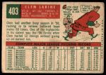 1959 Topps #403 Clem Labine<br />B59T 15 0873<br /><a class='button AddToCart' data-ajax='true' data-ajax-mode='replace' data-ajax-update='#cart-info' href='/AddToCart?itemId=7075715&quantity=1&type=0'>Add To Cart</a>
