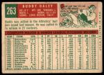 1959 Topps #263 Bud Daley<br />B59T 15 0884<br /><a class='button AddToCart' data-ajax='true' data-ajax-mode='replace' data-ajax-update='#cart-info' href='/AddToCart?itemId=7075738&quantity=1&type=0'>Add To Cart</a>