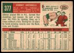 1959 Topps #377 Johnny Antonelli<br />B59T 15 0890<br /><a class='button AddToCart' data-ajax='true' data-ajax-mode='replace' data-ajax-update='#cart-info' href='/AddToCart?itemId=7075750&quantity=1&type=0'>Add To Cart</a>