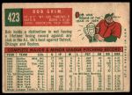 1959 Topps #423 Bob Grim<br />B59T 15 0894<br /><a class='button AddToCart' data-ajax='true' data-ajax-mode='replace' data-ajax-update='#cart-info' href='/AddToCart?itemId=7075759&quantity=1&type=0'>Add To Cart</a>