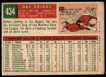1959 Topps #434 Hal Griggs<br />B59T 15 0916<br /><a class='button AddToCart' data-ajax='true' data-ajax-mode='replace' data-ajax-update='#cart-info' href='/AddToCart?itemId=7075803&quantity=1&type=0'>Add To Cart</a>