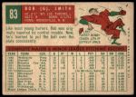 1959 Topps #83 Bobby Smith<br />B59T 15 0965<br /><a class='button AddToCart' data-ajax='true' data-ajax-mode='replace' data-ajax-update='#cart-info' href='/AddToCart?itemId=7075857&quantity=1&type=0'>Add To Cart</a>