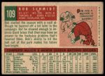 1959 Topps #109 Bob Schmidt<br />B59T 15 0968<br /><a class='button AddToCart' data-ajax='true' data-ajax-mode='replace' data-ajax-update='#cart-info' href='/AddToCart?itemId=7075860&quantity=1&type=0'>Add To Cart</a>