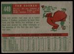 1959 Topps #449 Tom Gorman<br />B59T 15 1011<br /><a class='button AddToCart' data-ajax='true' data-ajax-mode='replace' data-ajax-update='#cart-info' href='/AddToCart?itemId=7075903&quantity=1&type=0'>Add To Cart</a>