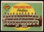 1959 Topps #8  Phillies Team Checklist<br />B59T 15 1013<br /><a class='button AddToCart' data-ajax='true' data-ajax-mode='replace' data-ajax-update='#cart-info' href='/AddToCart?itemId=7075905&quantity=1&type=0'>Add To Cart</a>