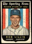 1959 Topps #133 Bob Lillis<br />B59T 15 1050<br /><a class='button AddToCart' data-ajax='true' data-ajax-mode='replace' data-ajax-update='#cart-info' href='/AddToCart?itemId=7075942&quantity=1&type=0'>Add To Cart</a>