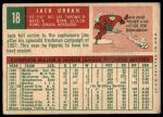1959 Topps #18 Jack Urban<br />B59T 15 1057<br /><a class='button AddToCart' data-ajax='true' data-ajax-mode='replace' data-ajax-update='#cart-info' href='/AddToCart?itemId=7075949&quantity=1&type=0'>Add To Cart</a>