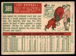 1959 Topps #389 Joe Nuxhall<br />B59T 15 1063<br /><a class='button AddToCart' data-ajax='true' data-ajax-mode='replace' data-ajax-update='#cart-info' href='/AddToCart?itemId=7075955&quantity=1&type=0'>Add To Cart</a>