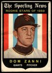 1959 Topps #145 Dom Zanni<br />B59T 15 1072<br /><a class='button AddToCart' data-ajax='true' data-ajax-mode='replace' data-ajax-update='#cart-info' href='/AddToCart?itemId=7075964&quantity=1&type=0'>Add To Cart</a>
