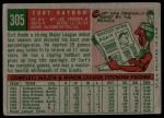 1959 Topps #305 Curt Raydon<br />B59T 15 1123<br /><a class='button AddToCart' data-ajax='true' data-ajax-mode='replace' data-ajax-update='#cart-info' href='/AddToCart?itemId=7076015&quantity=1&type=0'>Add To Cart</a>