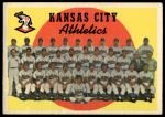 1959 Topps #172  Athletics Team Checklist<br />B59T 15 1147<br /><a class='button AddToCart' data-ajax='true' data-ajax-mode='replace' data-ajax-update='#cart-info' href='/AddToCart?itemId=7076039&quantity=1&type=0'>Add To Cart</a>