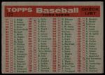 1959 Topps #172  Athletics Team Checklist<br />B59T 15 1148<br /><a class='button AddToCart' data-ajax='true' data-ajax-mode='replace' data-ajax-update='#cart-info' href='/AddToCart?itemId=7076040&quantity=1&type=0'>Add To Cart</a>
