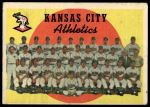 1959 Topps #172  Athletics Team Checklist<br />B59T 15 1148<br /><a class='button AddToCart' data-ajax='true' data-ajax-mode='replace' data-ajax-update='#cart-info' href='/AddToCart?itemId=7076040&quantity=1&type=0'>Add To Cart</a>