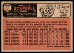 1966 Topps #255 Willie Stargell<br />B66T 14 7599<br /><a class='button AddToCart' data-ajax='true' data-ajax-mode='replace' data-ajax-update='#cart-info' href='/AddToCart?itemId=7076164&quantity=1&type=0'>Add To Cart</a>