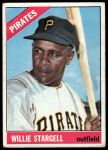 1966 Topps #255 Willie Stargell<br />B66T 14 7599<br /><a class='button AddToCart' data-ajax='true' data-ajax-mode='replace' data-ajax-update='#cart-info' href='/AddToCart?itemId=7076164&quantity=1&type=0'>Add To Cart</a>