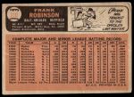 1966 Topps #310 Frank Robinson<br />B66T 14 7600<br /><a class='button AddToCart' data-ajax='true' data-ajax-mode='replace' data-ajax-update='#cart-info' href='/AddToCart?itemId=7076167&quantity=1&type=0'>Add To Cart</a>