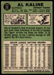 1967 Topps #30 Al Kaline<br />B67T 14 6331<br /><a class='button AddToCart' data-ajax='true' data-ajax-mode='replace' data-ajax-update='#cart-info' href='/AddToCart?itemId=7076230&quantity=1&type=0'>Add To Cart</a>