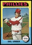1975 Topps Mini #138 Del Unser<br />B75M 06 5903<br /><a class='button AddToCart' data-ajax='true' data-ajax-mode='replace' data-ajax-update='#cart-info' href='/AddToCart?itemId=7076288&quantity=1&type=0'>Add To Cart</a>