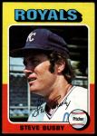 1975 Topps Mini #120 Steve Busby<br />B75M 06 5925<br /><a class='button AddToCart' data-ajax='true' data-ajax-mode='replace' data-ajax-update='#cart-info' href='/AddToCart?itemId=7076321&quantity=1&type=0'>Add To Cart</a>