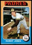 1975 Topps Mini #248 Randy Jones<br />B75M 06 5927<br /><a class='button AddToCart' data-ajax='true' data-ajax-mode='replace' data-ajax-update='#cart-info' href='/AddToCart?itemId=7076327&quantity=1&type=0'>Add To Cart</a>