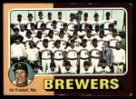 1975 Topps Mini #384  -  Del Crandall Brewers Team Checklist<br />B75M 06 6153<br /><a class='button AddToCart' data-ajax='true' data-ajax-mode='replace' data-ajax-update='#cart-info' href='/AddToCart?itemId=7076342&quantity=1&type=0'>Add To Cart</a>