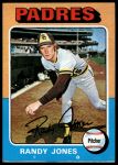 1975 Topps Mini #248 Randy Jones<br />B75M 06 5945<br /><a class='button AddToCart' data-ajax='true' data-ajax-mode='replace' data-ajax-update='#cart-info' href='/AddToCart?itemId=7076363&quantity=1&type=0'>Add To Cart</a>