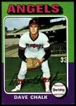 1975 Topps Mini #64 Dave Chalk<br />B75M 06 5972<br /><a class='button AddToCart' data-ajax='true' data-ajax-mode='replace' data-ajax-update='#cart-info' href='/AddToCart?itemId=7076404&quantity=1&type=0'>Add To Cart</a>