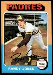 1975 Topps Mini #248 Randy Jones<br />B75M 06 6061<br /><a class='button AddToCart' data-ajax='true' data-ajax-mode='replace' data-ajax-update='#cart-info' href='/AddToCart?itemId=7076493&quantity=1&type=0'>Add To Cart</a>