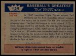 1959 Fleer #34  -  Ted Williams Sets Runs-Scored Record<br />ST01 06 8598<br /><a class='button AddToCart' data-ajax='true' data-ajax-mode='replace' data-ajax-update='#cart-info' href='/AddToCart?itemId=7076747&quantity=1&type=0'>Add To Cart</a>