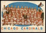 1959 Topps #118  Cardinals Team Checklist<br />F59T 06 1321<br /><a class='button AddToCart' data-ajax='true' data-ajax-mode='replace' data-ajax-update='#cart-info' href='/AddToCart?itemId=7076767&quantity=1&type=0'>Add To Cart</a>