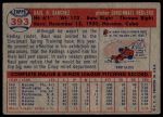 1957 Topps #393 Raul Sanchez<br />B57T 09 8423<br /><a class='button AddToCart' data-ajax='true' data-ajax-mode='replace' data-ajax-update='#cart-info' href='/AddToCart?itemId=7076789&quantity=1&type=0'>Add To Cart</a>