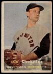 1957 Topps #261 Bob Chakales<br />B57T 09 8463<br /><a class='button AddToCart' data-ajax='true' data-ajax-mode='replace' data-ajax-update='#cart-info' href='/AddToCart?itemId=7076829&quantity=1&type=0'>Add To Cart</a>